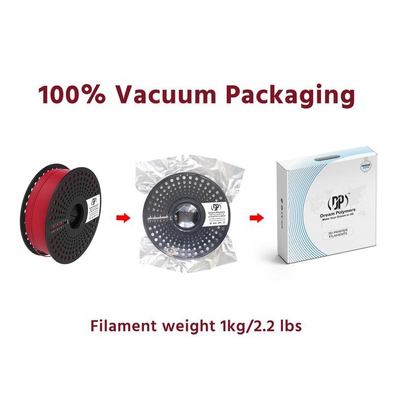 Over 3KG Bundle PETG 1.75mm Filament 1kg/2.2lbs, Best PETG Filament.